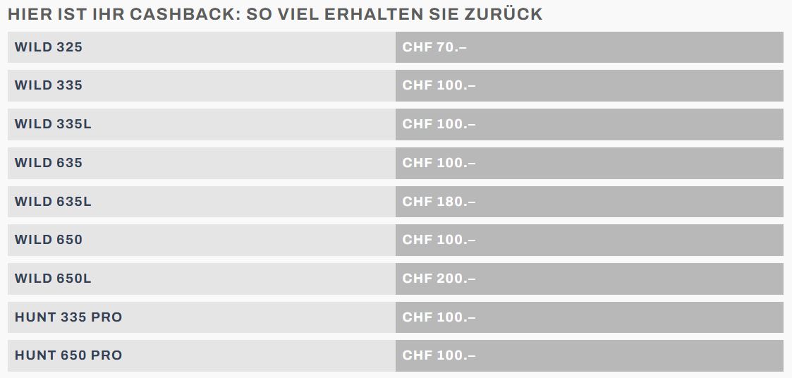 Wärmebildgerät Thermtec WILD 335 L