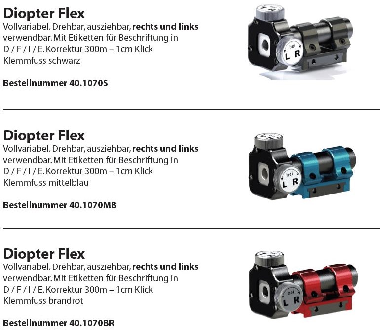 Wyss Diopter Flex Stgw57
